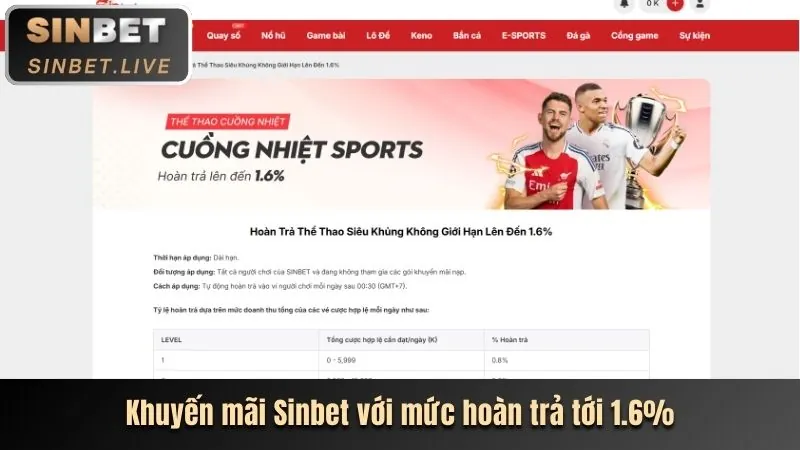 Giao diện nền tảng Kibet Casino